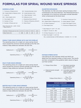 設(shè)計(jì)分析