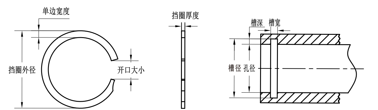 孔用同心環KLR-1000