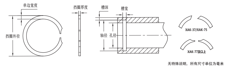 孔用同心環(huán)UHB-325