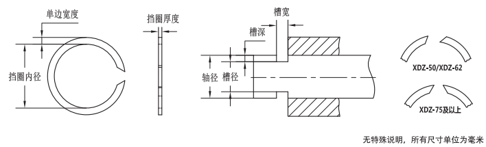 軸用同心環USC-725